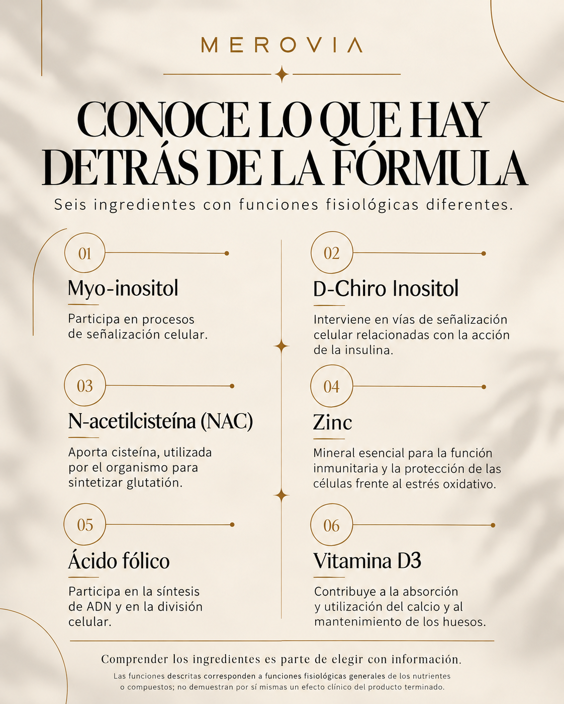 Ceres — Inositol 40:1 con NAC, zinc, ácido fólico y vitamina D3