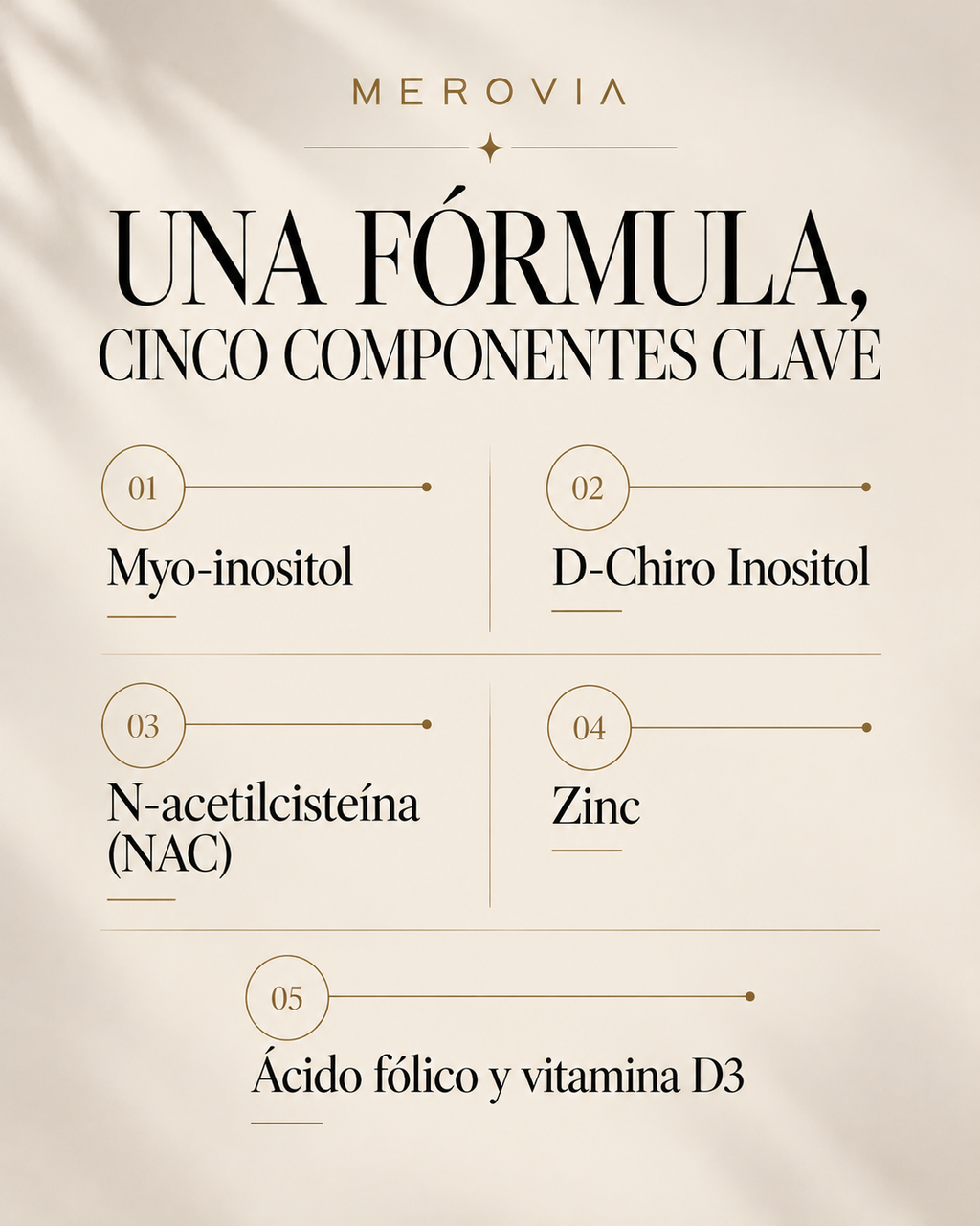 Ceres — Inositol 40:1 con NAC, zinc, ácido fólico y vitamina D3